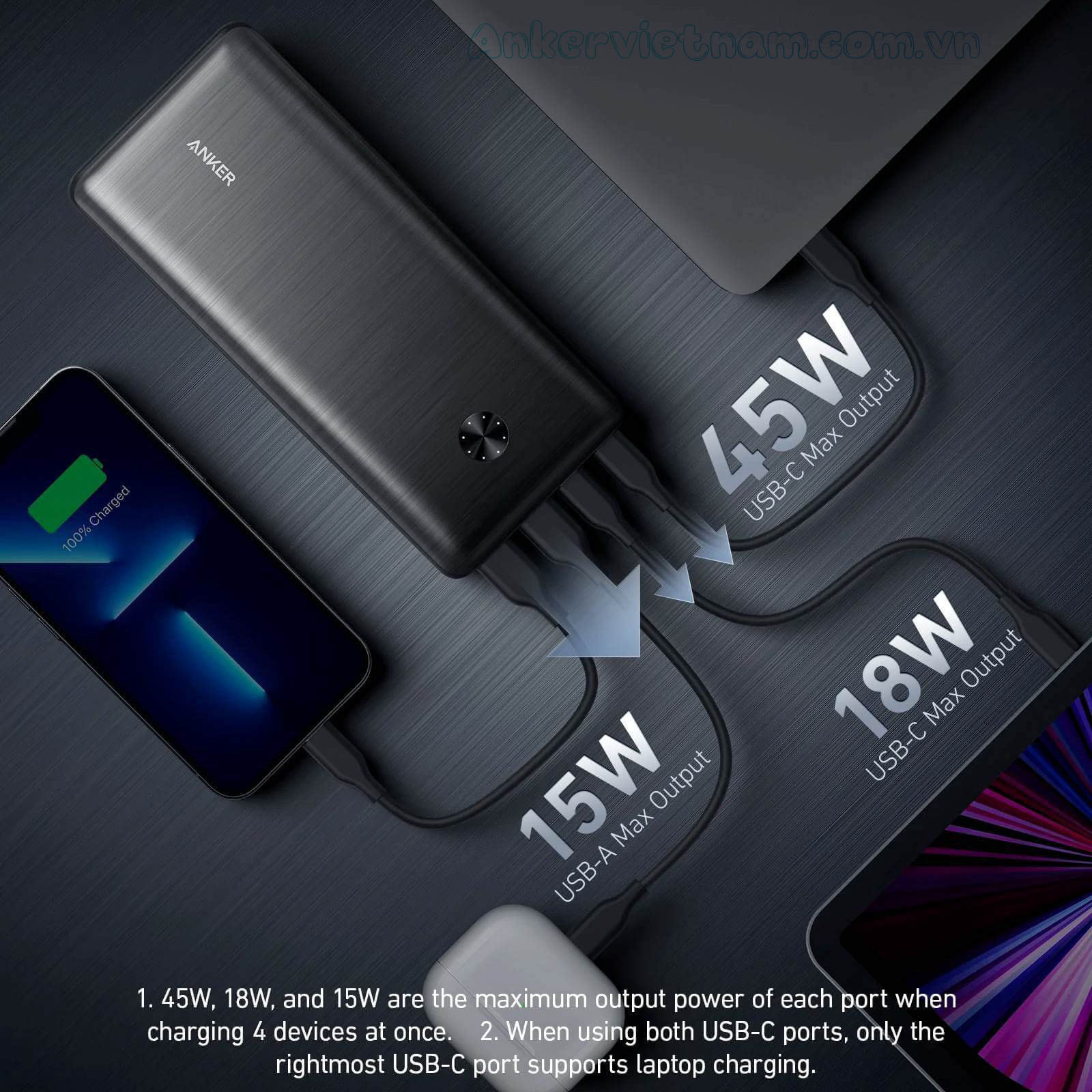 Pin sạc dự phòng 2C2A 87W Anker A1291