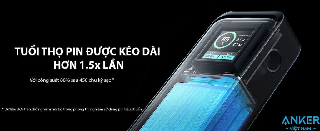 Pin Dự Phòng 2 Cổng C 12000mAh Anker Prime 723 Công Suất 130W Màn hình smart Displayport A1335