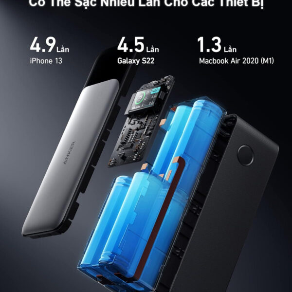 Pin dự phòng 24000mAh 1A1C Sạc Nhanh 140W Anker 737 Powercore A1289