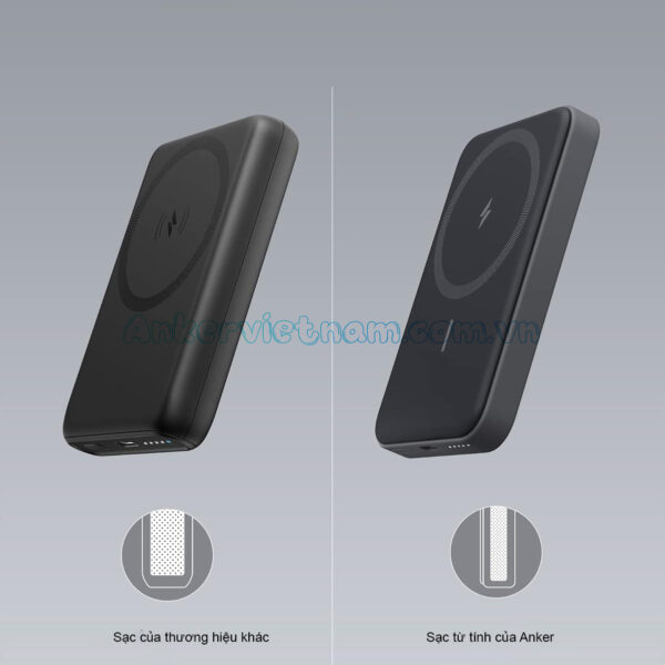 Sạc dự phòng không dây 5000mAh 1 Cổng C 7.5W Anker 662 MagGo A1614 Chân Đế có thể gấp lại