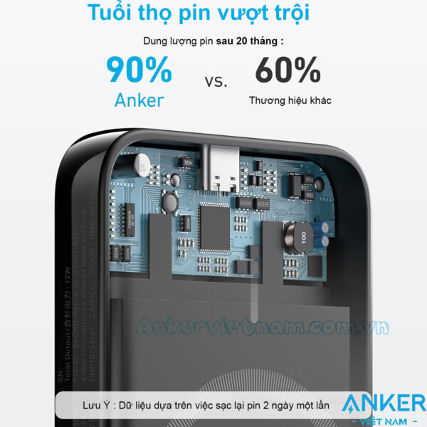 Sạc dự phòng không dây từ tính Anker 321 MagGo 1C 7.5W 5000mah_A1616 3 Pin sạc dự phòng không dây hỗ trợ sạc không dây từ tính Dung lượng 500mAh Anker 321 MagGo 1C 7.5W A1616