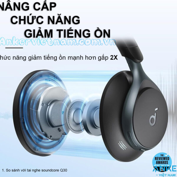 Tai nghe chụp tai bluetooth 5.3 Anker Soundcore Space One A3035