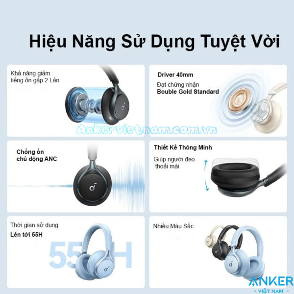Tai nghe chụp tai bluetooth 5.3 Anker Soundcore Space One A3035