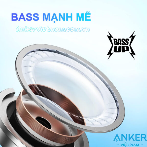 Tai nghe true wireless không dây Anker Soundcore R50i A3949