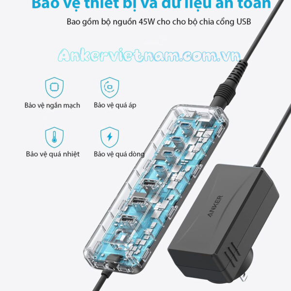 Hub Chia Cổng USB Sang 4 Cổng USB-C và 3 Cổng USB A Kèm PD100W và Nguồn 45W ANker A8307
