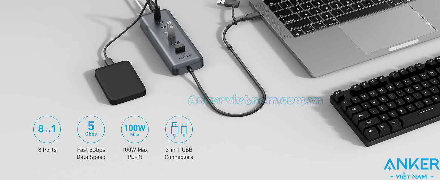 Hub Chia Cổng USB Sang 4 Cổng USB-C và 3 Cổng USB A Kèm PD100W và Nguồn 45W ANker A8307