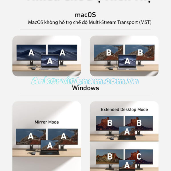 Hub USB-C Anker 565 11 trong 1 Hỗ Trợ Xuất 2 Màn HÌnh HDMI + Displayport 4K@60Hz Kèm 2 cổng USB 2.0, 1x USB A 3.2 +1x USB -C 3.2 Tốc đọ 10Gbps, 1 Cổng LAN RJ45 1Gbps, 1x Audio 3.5mm.1x SD/TF A8388