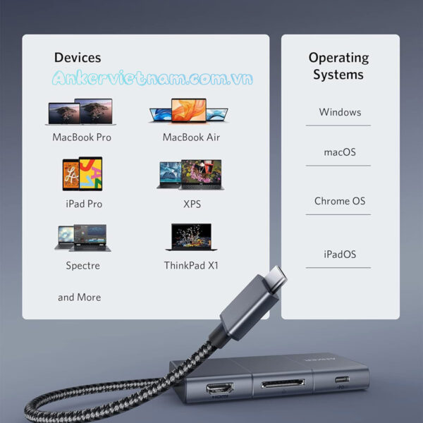 HUB USB-C Sang HDMI 4K+ 2 Cổng USB 10Gbps + 1 Audio 3.5mm + 1 SD Card + PD 100W Anker A8366