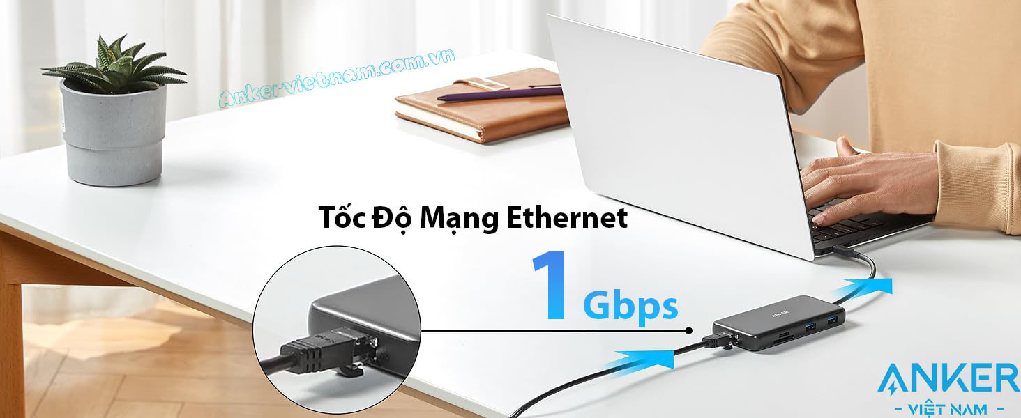 Hub USB-C Sang HDMI +USB-C +USB 3.2+ RJ45+ SD/TF+PD100W Anker A555-A8383
