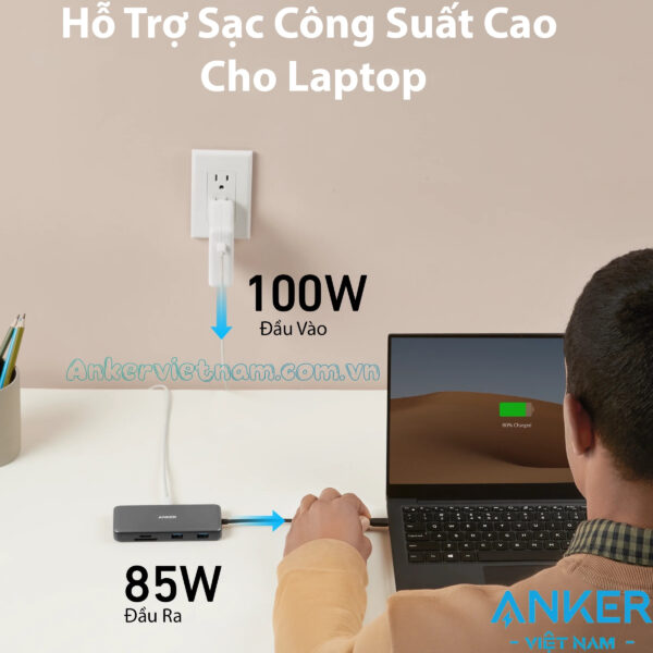 Hub USB-C Sang HDMI +USB-C +USB 3.2+ RJ45+ SD/TF+PD100W Anker A555-A8383