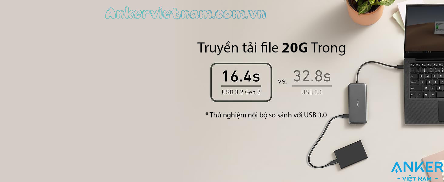 Hub USB-C Sang HDMI +USB-C +USB 3.2+ RJ45+ SD/TF+PD100W Anker A555-A8383