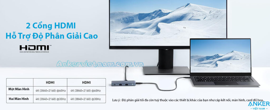 Hub USB-C Anker 343 To 2 HDMI 4K+ USB-A +USB Type C + PD100W- A8372