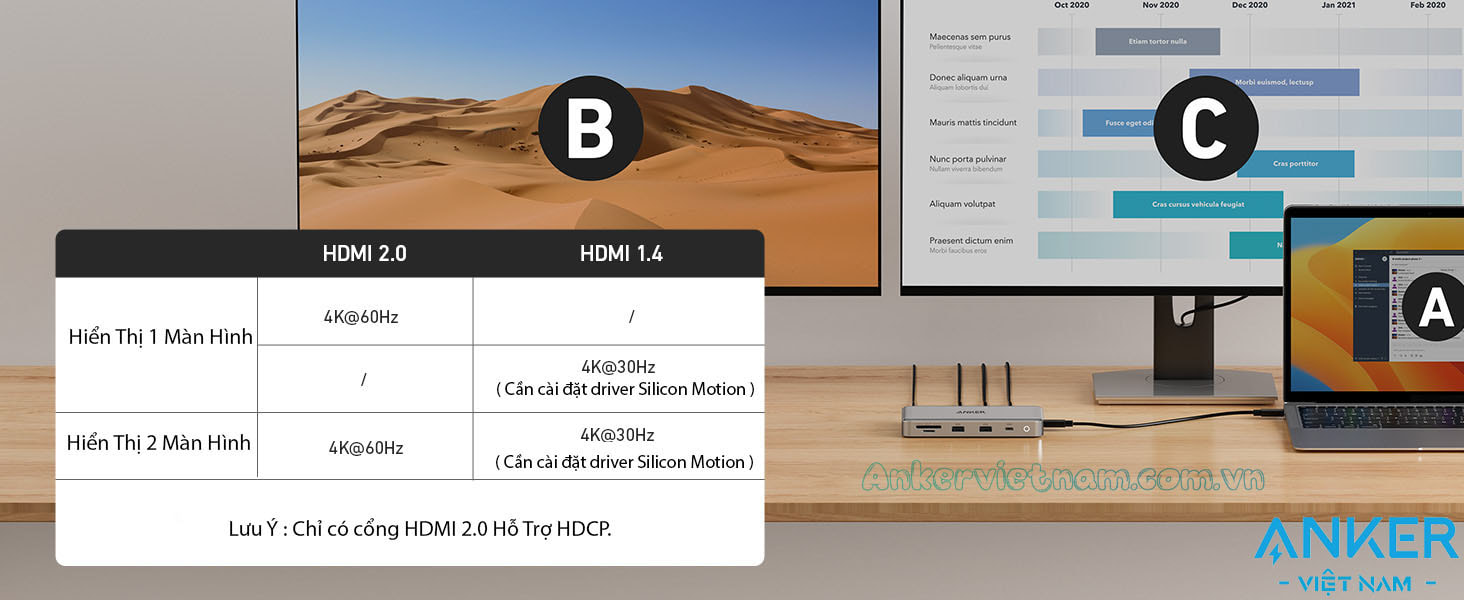 Hub USB Type C Sang - 2 cổng HDMI, 2x-USB-A,1x USB-C,1x-RJ45,1x-SD-1x-TF-1x-PD100W-Anker-563-A8386