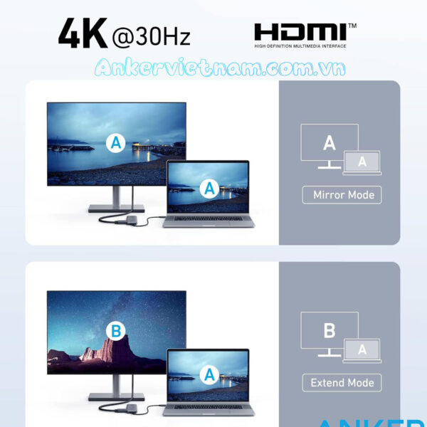 HUB-USB-C Sang HDMI 4K +2 Cổng USB 3.0 + 1 USB-C + PD100W Anker 322-8355