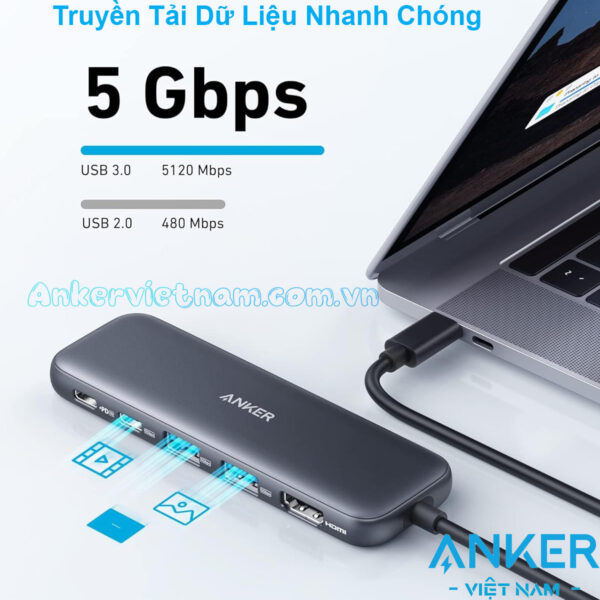 HUB-USB-C Sang HDMI 4K +2 Cổng USB 3.0 + 1 USB-C + PD100W Anker 322-8355