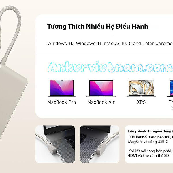 Hub USB-C 8 trong 1 Hỗ Trợ HDMI-4K-Lan-1Gbps-microSDSD-Card-Reader-Audio-3.5mm-PD-100W-Anker-655-A8382