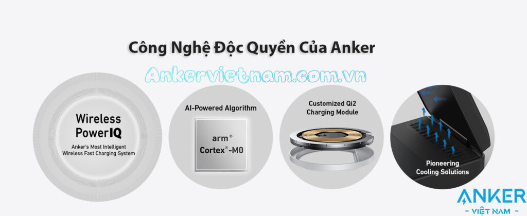 Bộ Sạc Không Dây MagGo Qi2.0 3 Trong 1 Từ Tính 15W Anker B2557