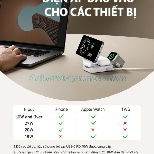 Bộ Sạc Không Dây MagGo Qi2.0 3 Trong 1 Từ Tính 15W Anker B2557