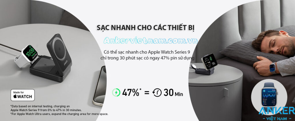 Bộ Sạc Không Dây MagGo Qi2.0 3 Trong 1 Từ Tính 15W Anker B2557