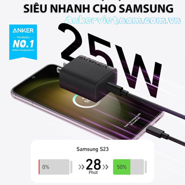 Củ Sạc USB-C 25W Hỗ Trợ Sạc Nhanh Anker A2652
