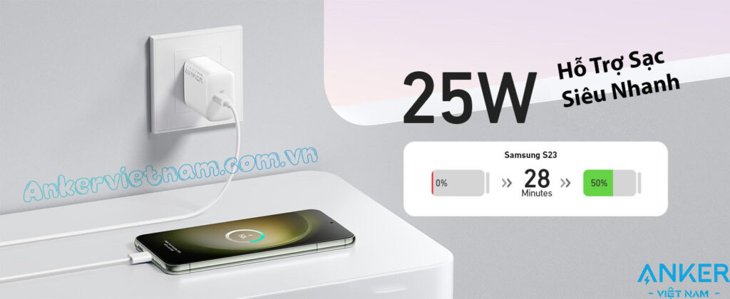 Củ Sạc USB-C 25W Hỗ Trợ Sạc Nhanh Anker A2652