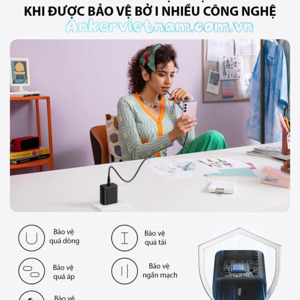 Củ Sạc USB-C 25W Hỗ Trợ Sạc Nhanh Anker A2652