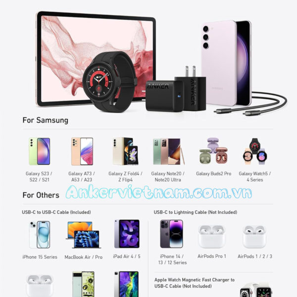 Củ Sạc USB-C 25W Hỗ Trợ Sạc Nhanh Anker A2652