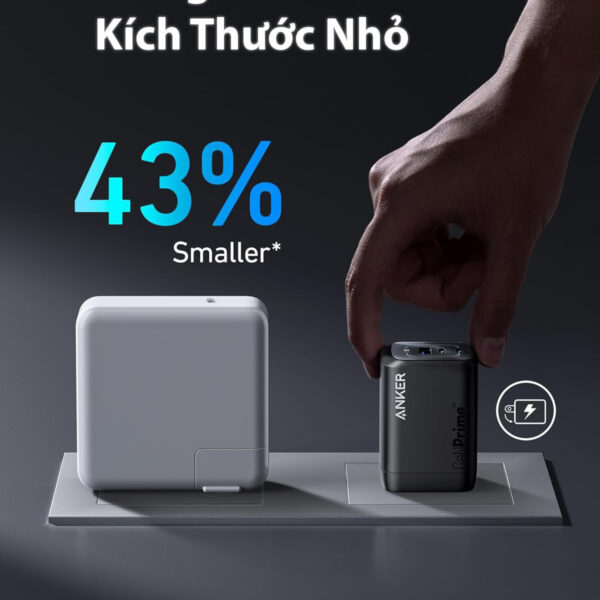 Củ Sạc GaNPrime Anker 737 2A1C Sạc Nhanh PD 100W A2343