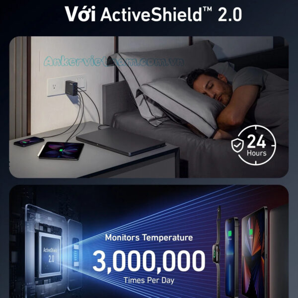 Củ Sạc Nhanh 150W GaNPrime Anker 737 4 Cổng 3C1A A2340