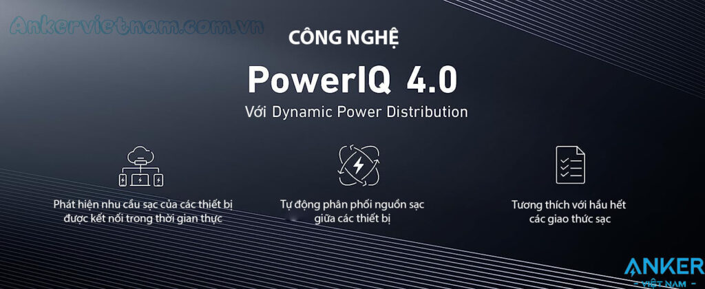 Bộ Sạc Nhanh 120W Anker 737 GaNPrime 2C1A A2148