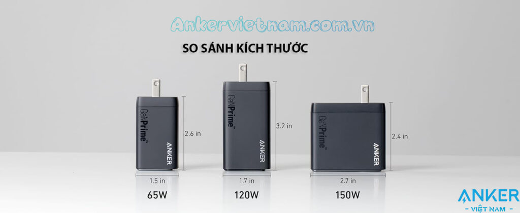 Bộ Sạc Nhanh 120W Anker 737 GaNPrime 2C1A A2148