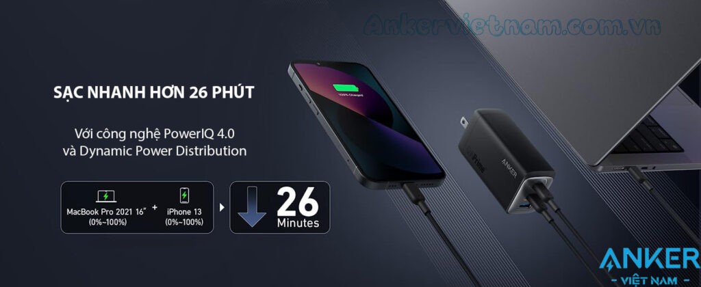 Bộ Sạc Nhanh 120W Anker 737 GaNPrime 2C1A A2148