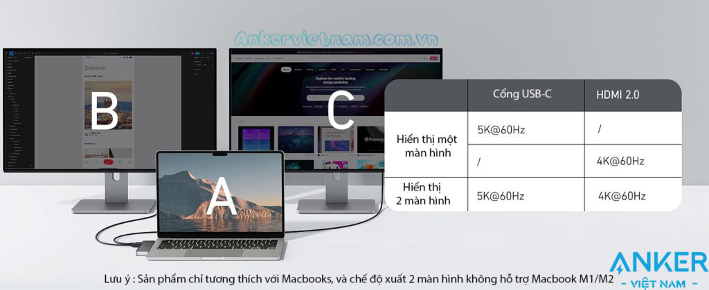 Hub USB-C Anker 547 Gắn Cho Macbook Hỗ Trợ HDMI 4K@60Hz +2*USB+1+USB-C + SD/TF + PD100W-A8354