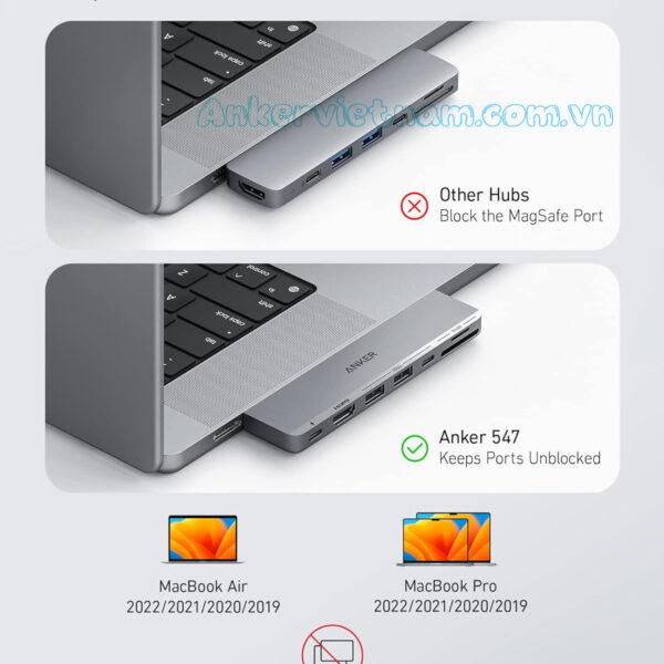 Hub USB-C Anker 547 Gắn Cho Macbook Hỗ Trợ HDMI 4K@60Hz +2*USB+1+USB-C + SD/TF + PD100W-A8354