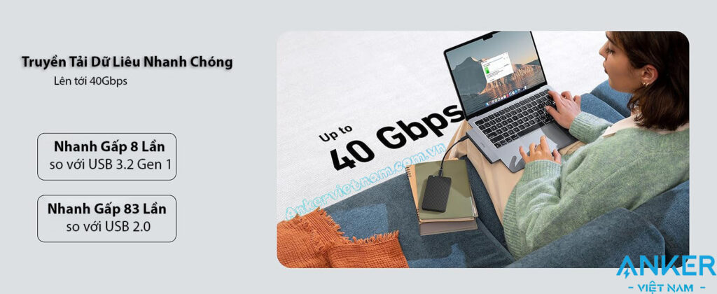 Hub USB-C Anker 547 Gắn Cho Macbook Hỗ Trợ HDMI 4K@60Hz +2*USB+1+USB-C + SD/TF + PD100W-A8354