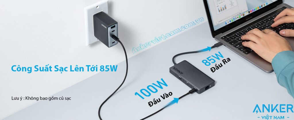Hub USB-C 7-in-1 Sang HDMI + USB+ USB-C+SD/TF+RJ45+PD100W Anker 341 A8348