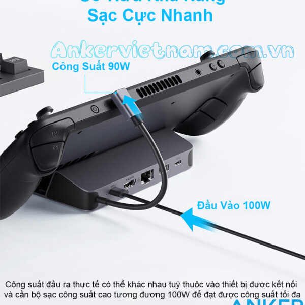 Hub Mở Rộng USB-C Cho Điện Thoại, Tablet, Game Console Hỗ Trợ HDMI 4K@60Hz + USB-A 3.2 Gen 1+USB-C 3.2 Gen 1+ RJ45 Tốc Độ 1Gbps + PD 100W Anker A83S1 5 Hub-USB-C Sang HDMI 4K@60Hz + USB 3.2 Gen 1 + USB-C 3.2 Gen 1 + Lan 1Gbps + PD 100W Có giá đỡ cho điện thoại, tablet, game console Anker A83S1