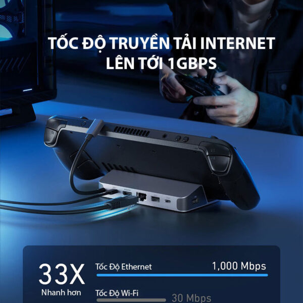 Hub Mở Rộng USB-C Cho Điện Thoại, Tablet, Game Console Hỗ Trợ HDMI 4K@60Hz + USB-A 3.2 Gen 1+USB-C 3.2 Gen 1+ RJ45 Tốc Độ 1Gbps + PD 100W Anker A83S1 12 Hub-USB-C Sang HDMI 4K@60Hz + USB 3.2 Gen 1 + USB-C 3.2 Gen 1 + Lan 1Gbps + PD 100W Có giá đỡ cho điện thoại, tablet, game console Anker A83S1