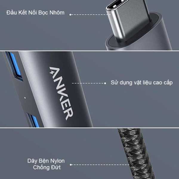 Hub Type C Sang HDMI 4K + 3* USB 3.0 +LAN 1Gbps Anker 533-A8338 6 HUB USB-C 5 trong 1 Hỗ Trợ HDMI 4K@30Hz + 3 Cổng USB 3.0+ RJ45 Tốc Độ 1Gbps Anker 533-A8338