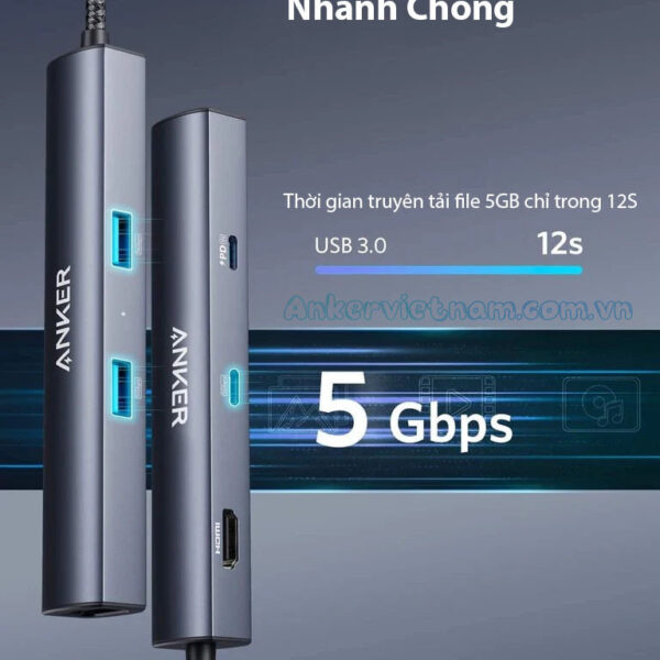 Hub Type C Sang HDMI+2*USB+USB Type C + RJ45 1Gbps + PD65W Anker 543- A8365 3 Hub USB-C Sang HDMI+ USB+Lan+USB Type C + PD65W Anker 543-A8365