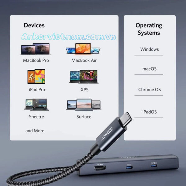 Hub Type C Sang HDMI+2*USB+USB Type C + RJ45 1Gbps + PD65W Anker 543- A8365 6 Hub USB-C Sang HDMI+ USB+Lan+USB Type C + PD65W Anker 543-A8365