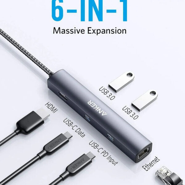 Hub Type C Sang HDMI+2*USB+USB Type C + RJ45 1Gbps + PD65W Anker 543- A8365 1 Hub USB-C Sang HDMI+ USB+Lan+USB Type C + PD65W Anker 543-A8365