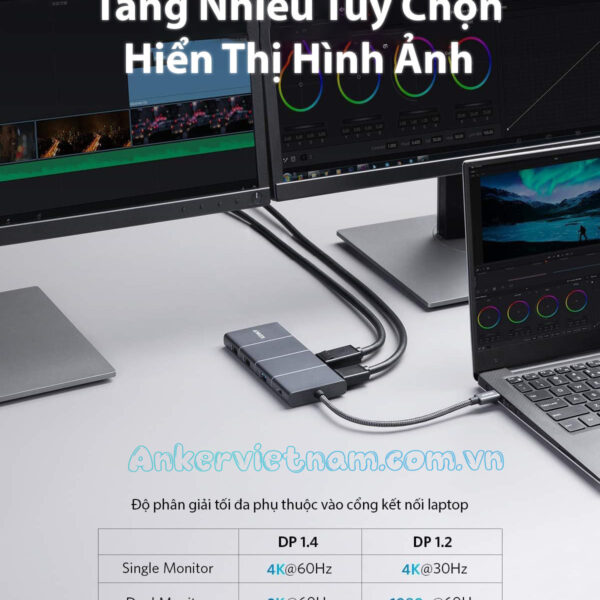 Hub USB-C-11 in 1 Hỗ Trợ Xuất 2 Màn Hình HDMI và Displayport Cùng Lúc, Kèm 2 cổng USB 2.0 , 1 cổng 3.0, 1 Cổng Ethernet Tốc độ 1Gbps, 1 Cổng Audio, 1 Cổng SD+TF + PD100W Anker 565-A8385