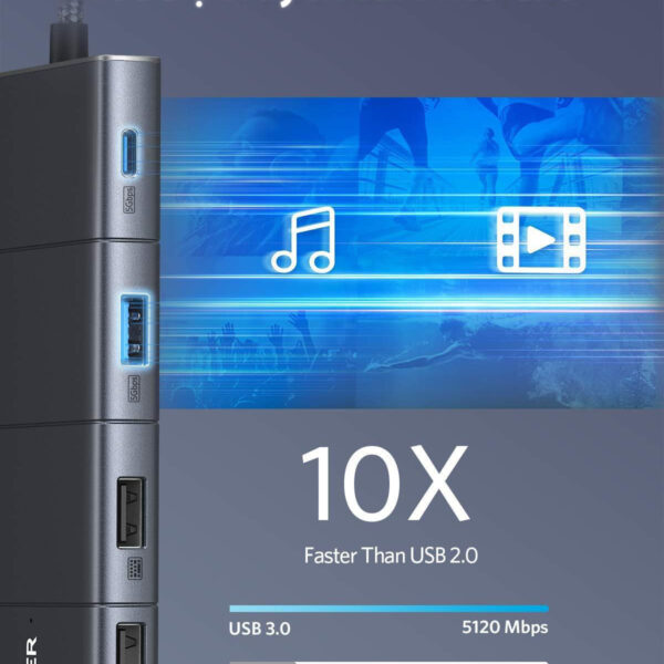 Hub USB-C-11 in 1 Hỗ Trợ Xuất 2 Màn Hình HDMI và Displayport Cùng Lúc, Kèm 2 cổng USB 2.0 , 1 cổng 3.0, 1 Cổng Ethernet Tốc độ 1Gbps, 1 Cổng Audio, 1 Cổng SD+TF + PD100W Anker 565-A8385