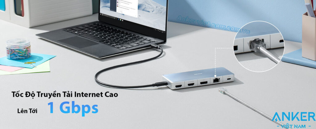 Hub USB-C Hỗ Trợ Xuất 3 Màn Hình Cùng lúc 2xHDMI + 1x Displayport,1x-LAN-2x-USB-3.0-1x-USB-C1x-Audio-3.5mm-1x-SD-1x-TF-PD100W-Anker 575-A83A0