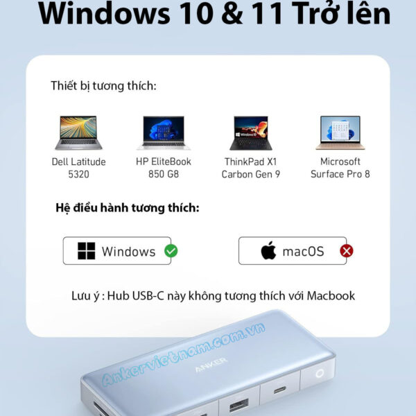 Hub USB-C Hỗ Trợ Xuất 3 Màn Hình Cùng lúc 2xHDMI + 1x Displayport,1x-LAN-2x-USB-3.0-1x-USB-C1x-Audio-3.5mm-1x-SD-1x-TF-PD100W-Anker 575-A83A0