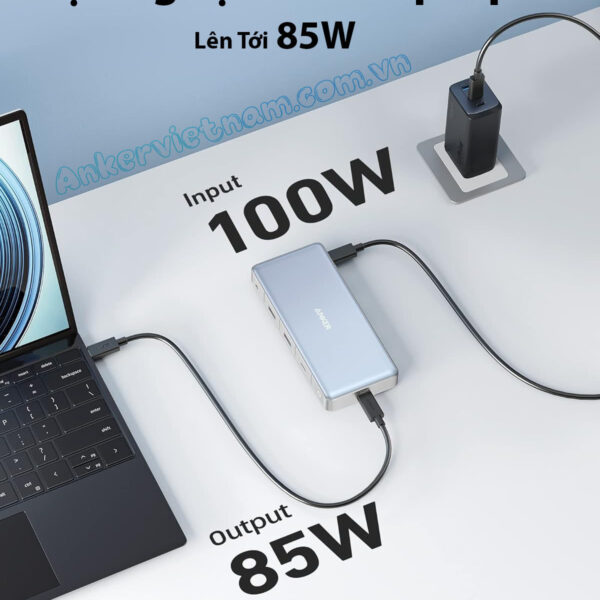 Hub USB-C Hỗ Trợ Xuất 3 Màn Hình Cùng lúc 2xHDMI + 1x Displayport,1x-LAN-2x-USB-3.0-1x-USB-C1x-Audio-3.5mm-1x-SD-1x-TF-PD100W-Anker 575-A83A0