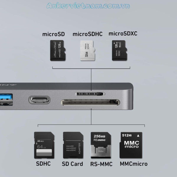 Dock USB-C Gắn Cho Macbook Mở rộng cổng HDMI, USB, USB-C, SD/TF, PD100W Anker 547A8371