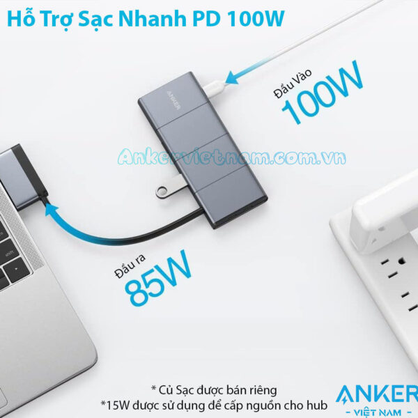Hub USB TYpe C 9 Trong 2 Cho Macbook Hỗ Trợ HDMI + USB+ RJ45+ Audio 3.5mm +SD/TF+USB-C Multi Function + PD100W Anker A8384