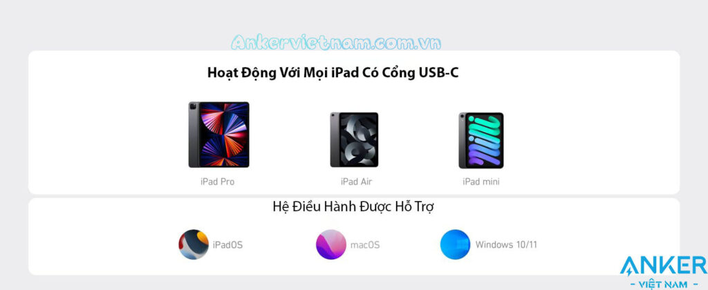 Bộ Hub USB-C Mở Rộng Kết Nối Cho Ipad, Tablet Kèm Chân Đế Có Thể Gập 8 trong 1 Anker 551 A8387 K@60Hz, 3.5 mm AUX, microSD/SD, PD 100W, 5Gbps